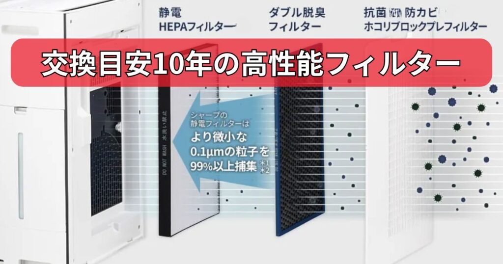 10年間交換不要！3つの高性能フィルター