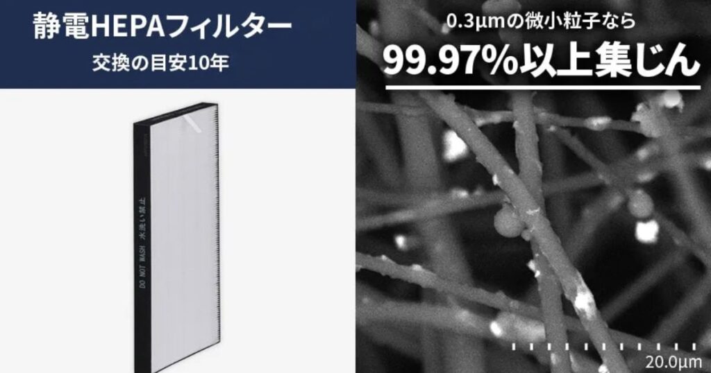 静電HEPAフィルター