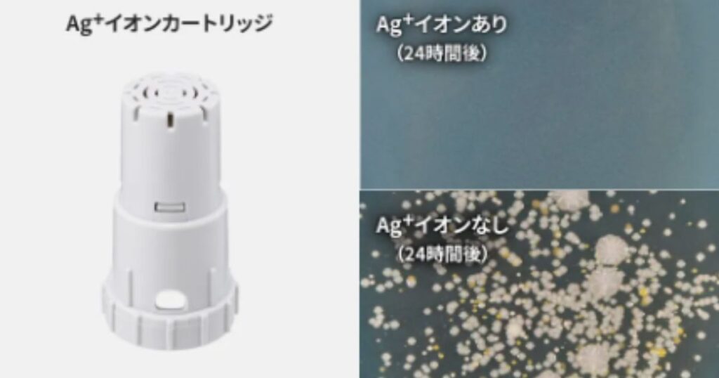 Ag⁺イオンカートリッジ