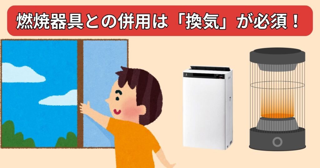 燃焼器具との併用は「換気」が必須！
