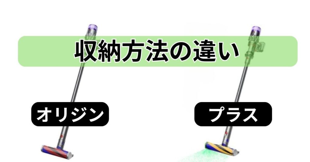 収納方法|床置きスタンドか、壁掛けか