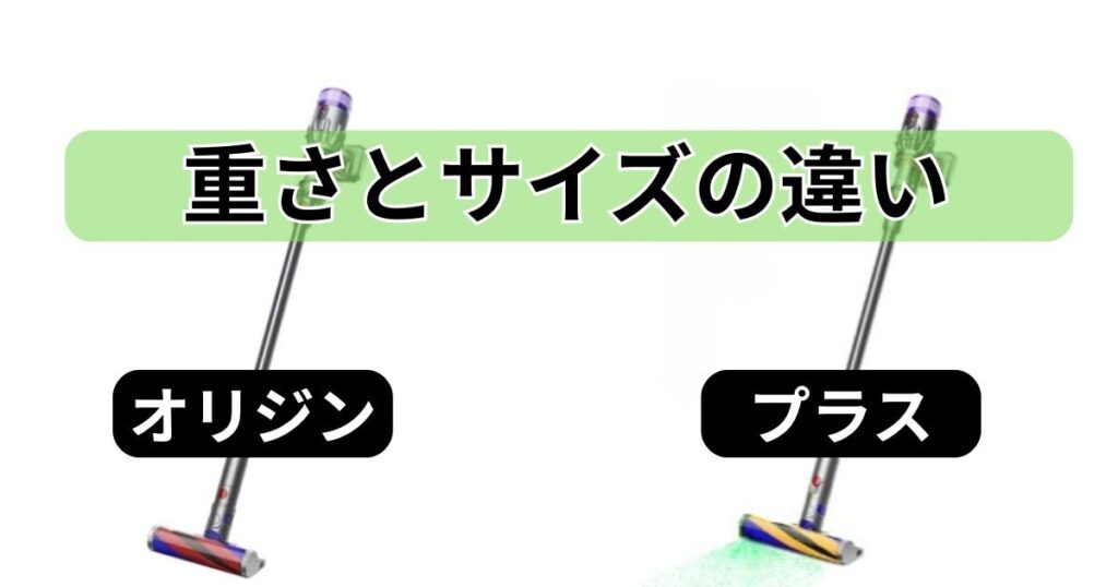 重さとサイズの違い