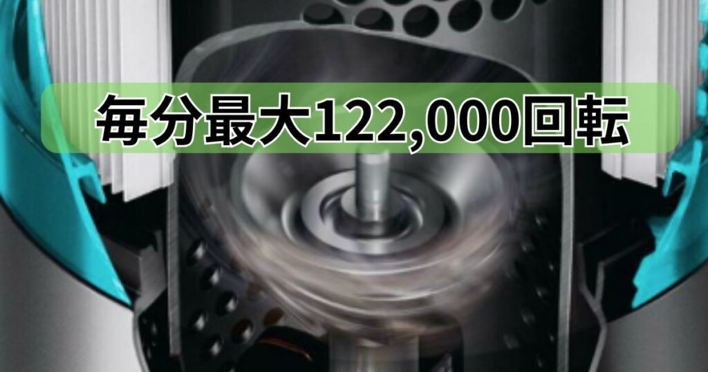 パワフルなダイソン ハイパーディミアムモーター