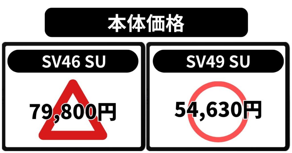 本体価格