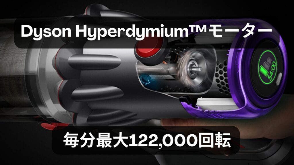 Hyperdymium™モーター