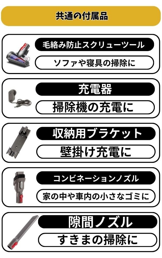 SV49OR/SV46FF　付属品構成