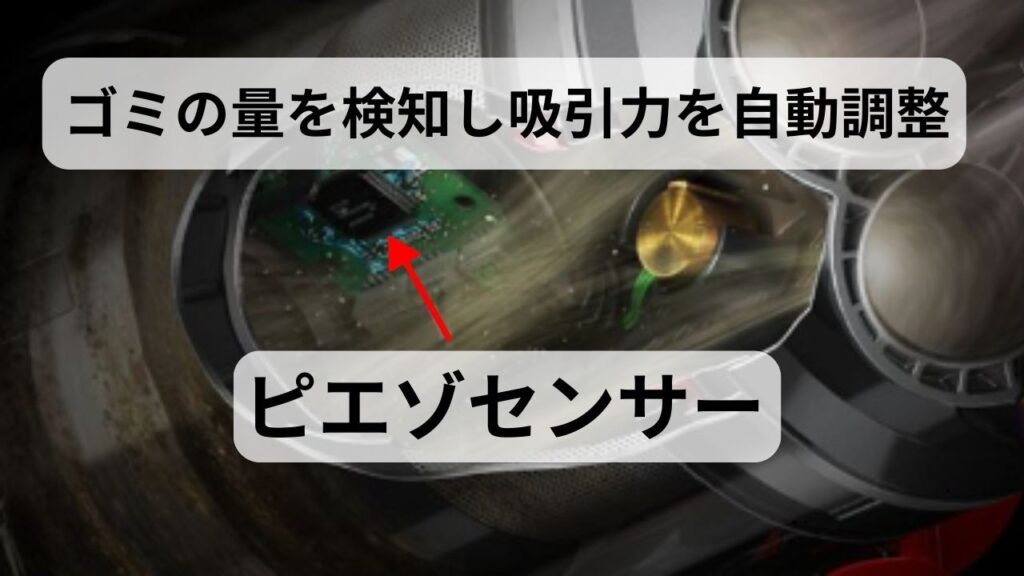 ピエゾセンサー