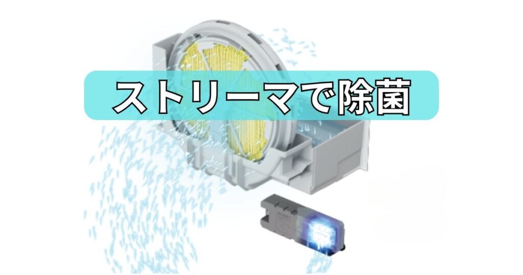 常に清潔な水でお部屋を加湿できる