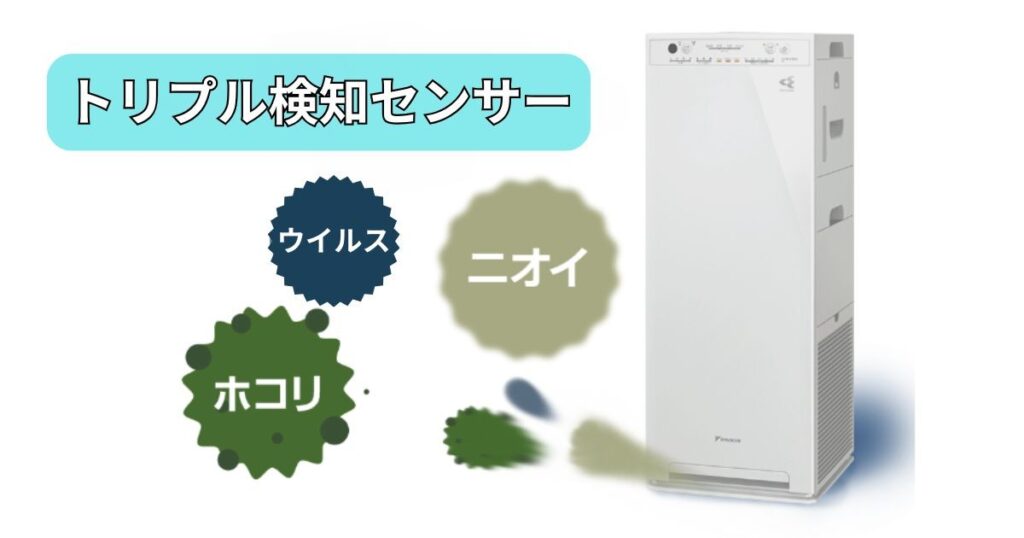 トリプル検知センサー