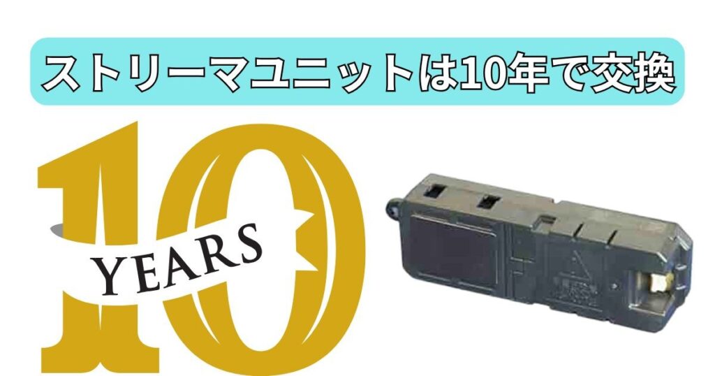 ストリーマユニット