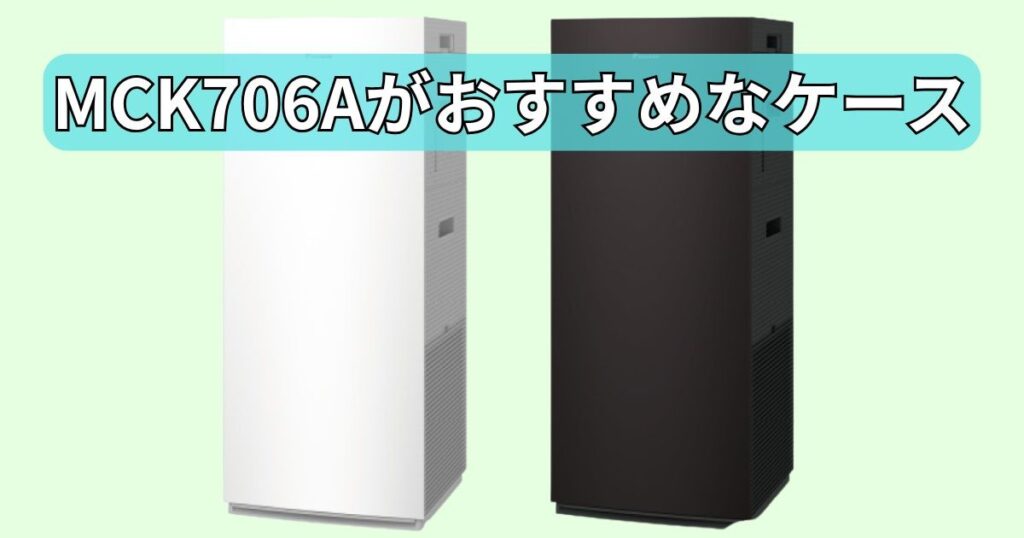 新モデル「MCK706A」を選ぶケース