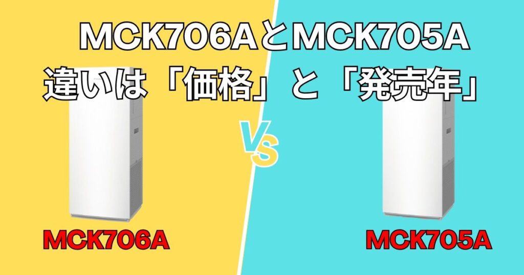 MCK706AとMCK705Aの唯一の違いは「価格」と「発売年」