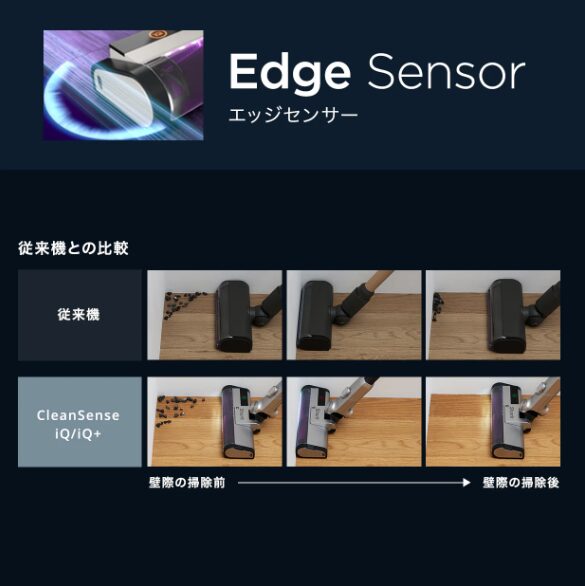 エッジセンサ-
