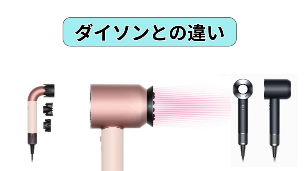 速乾性とブランド力