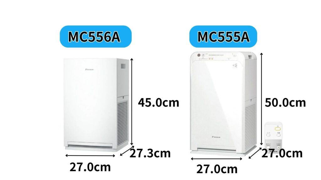 デザインと本体サイズ