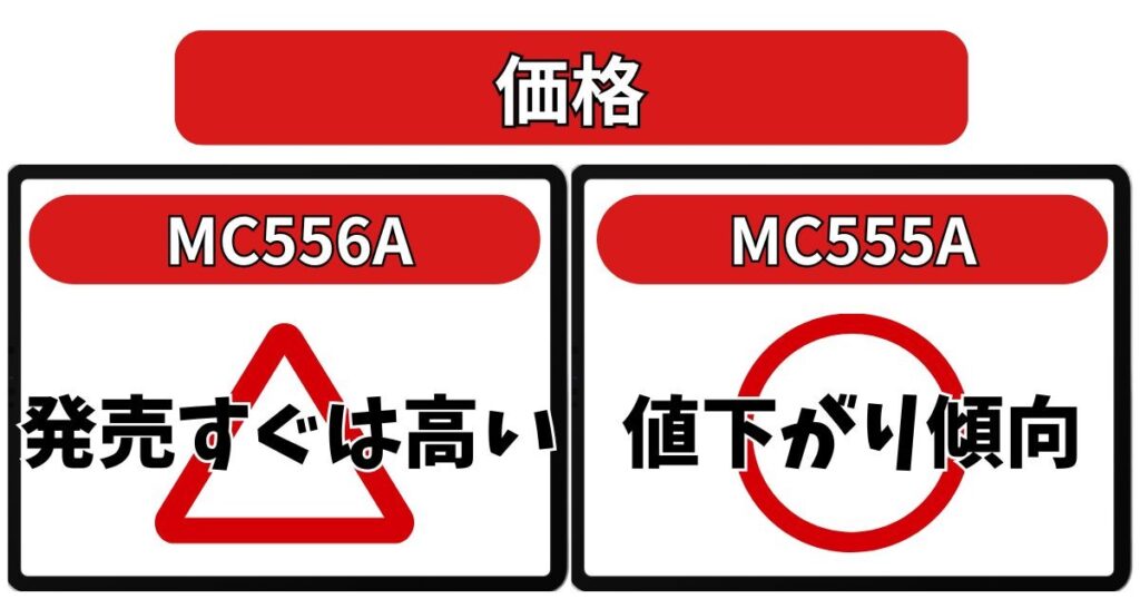 価格