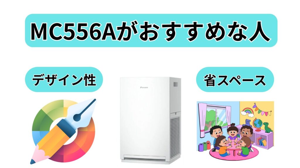 デザイン性と省スペース性