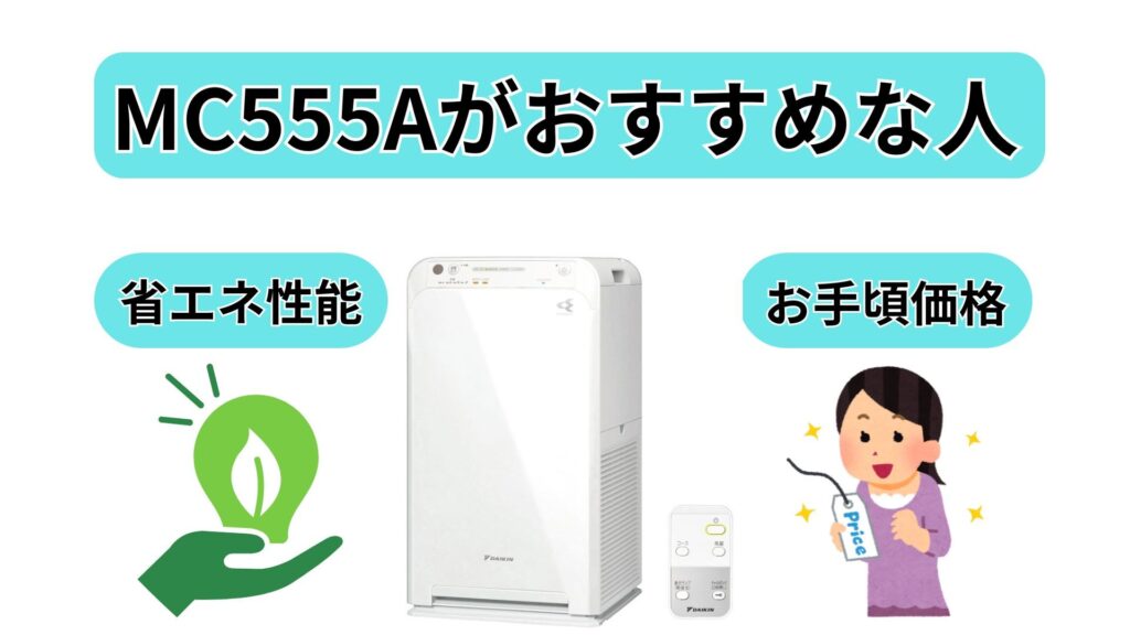省エネ性能と価格の安さ