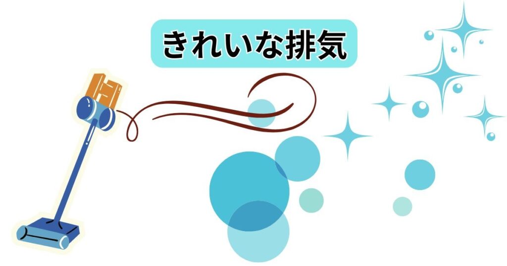 キレイな排気|0.3ミクロンの微粒子を99.99%捕集