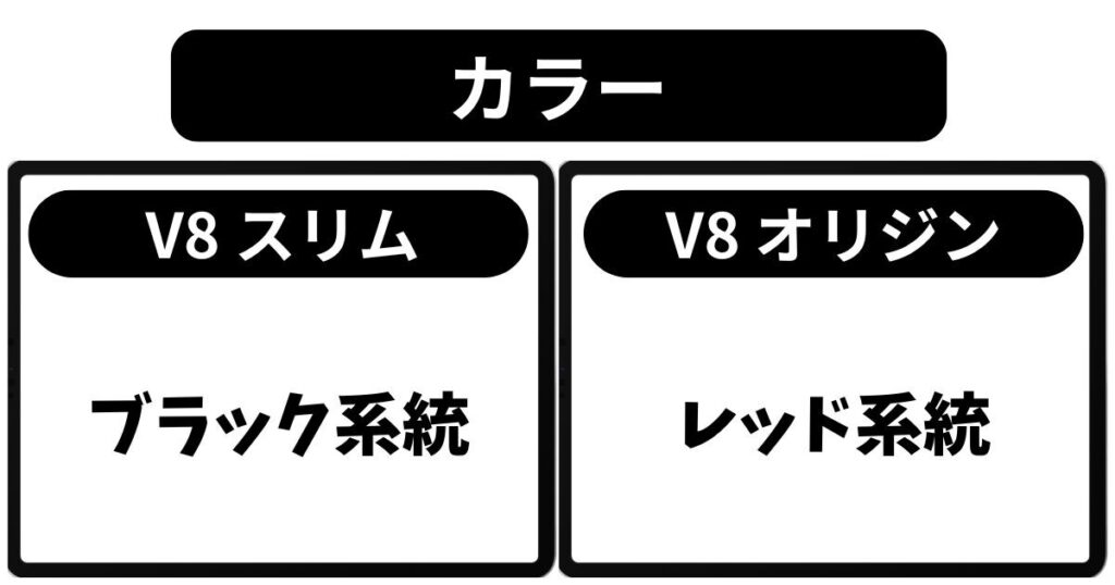 デザイン