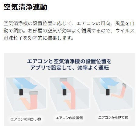 空気清浄連動