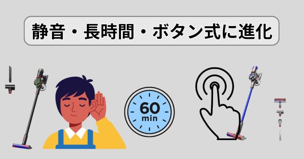 静音・長時間・ボタン式に進化したV8 Slim Fluffy Extra