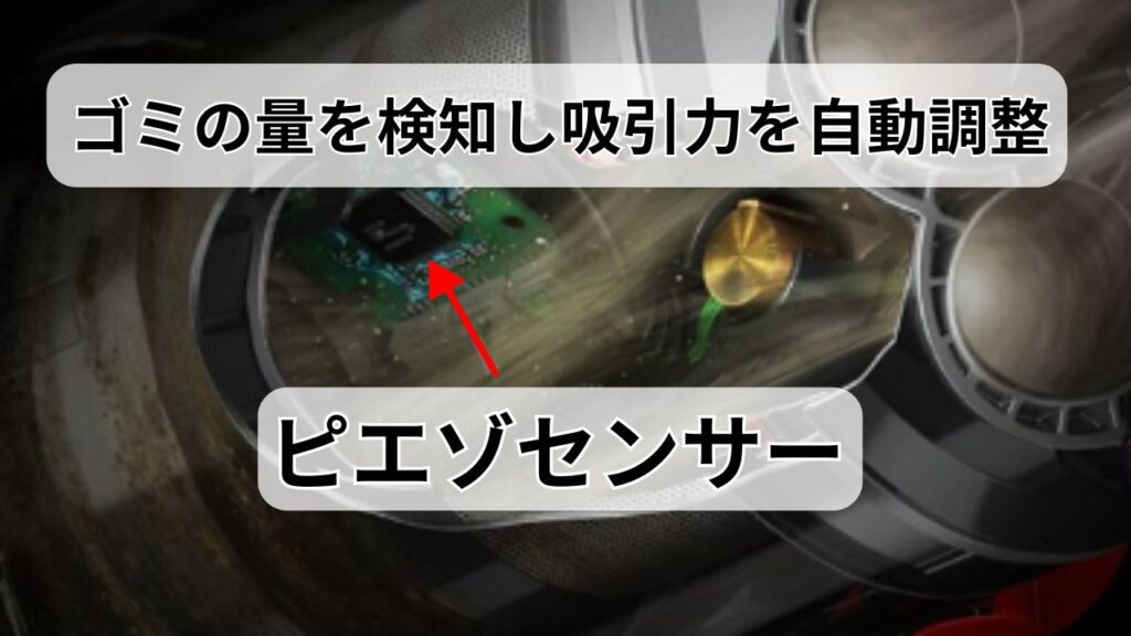 ピエゾセンサー