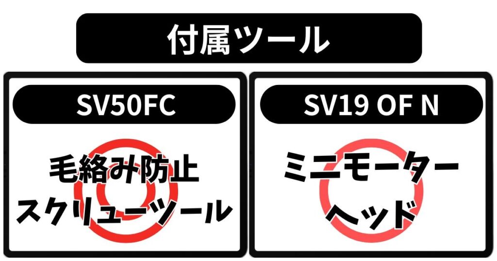 付属ツール