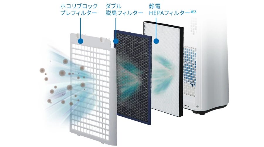 搭載フィルター