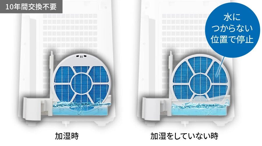 抗菌・防カビ加湿フィルター