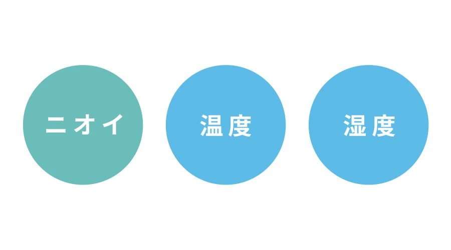 センサー（ニオイ、湿度、温度）