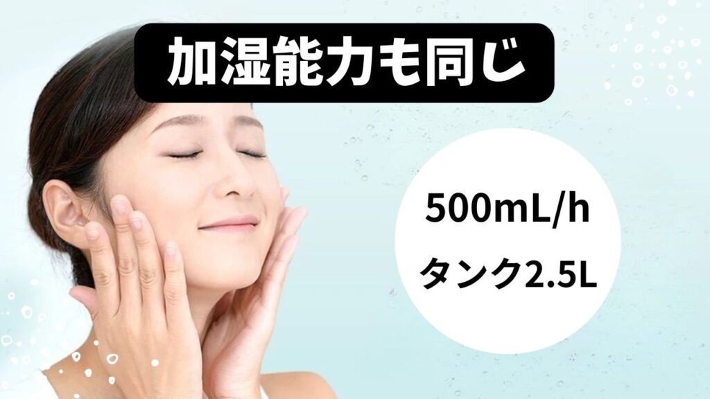 加湿能力（500mL/h、タンク2.5L）