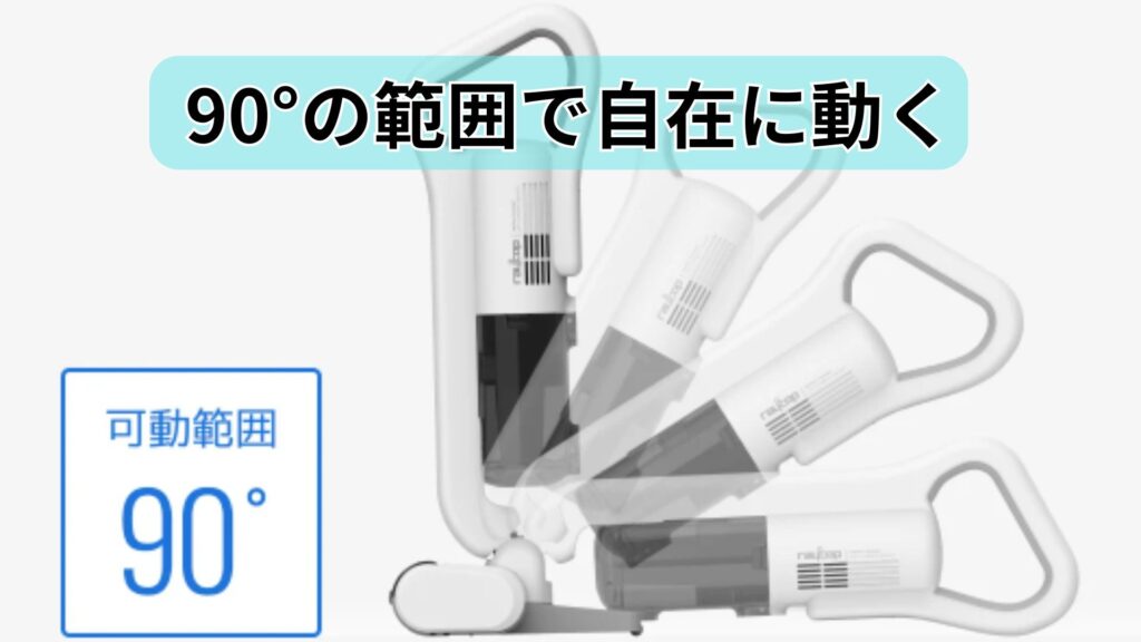 可動式ヘッド