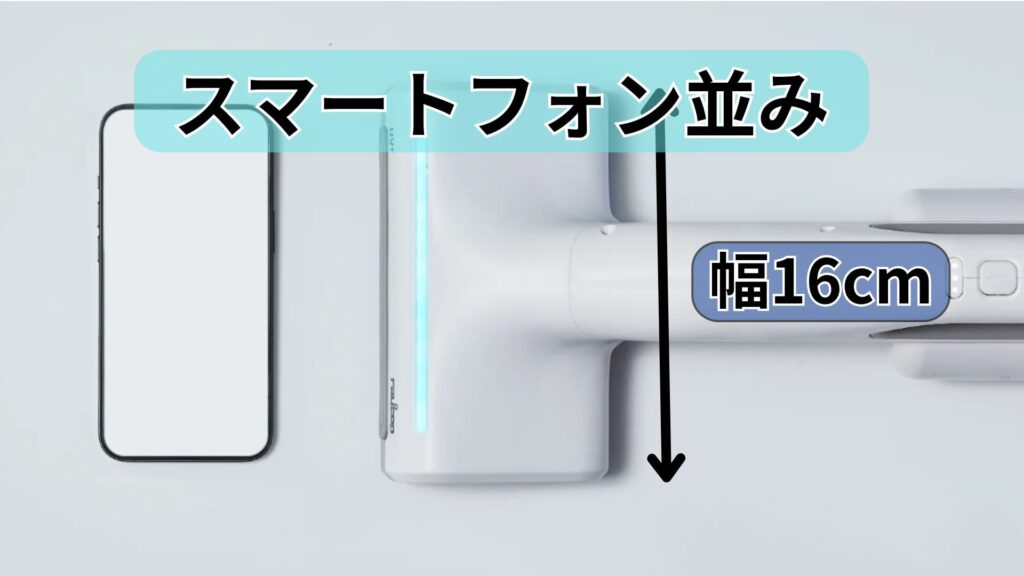 コンパクトヘッド