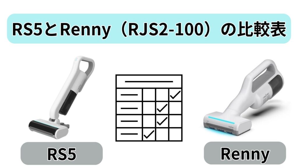 レイコップ RS5とRenny(RJS2-100)の比較表