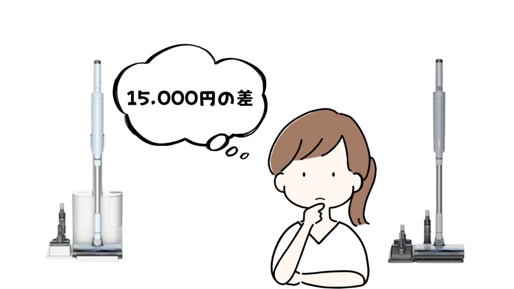 約15,000円の価格差をどう考えるか