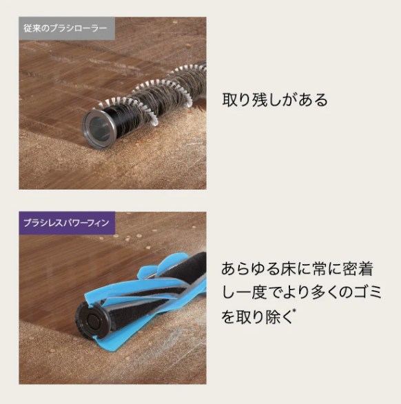 ブラシレスパワーフィン