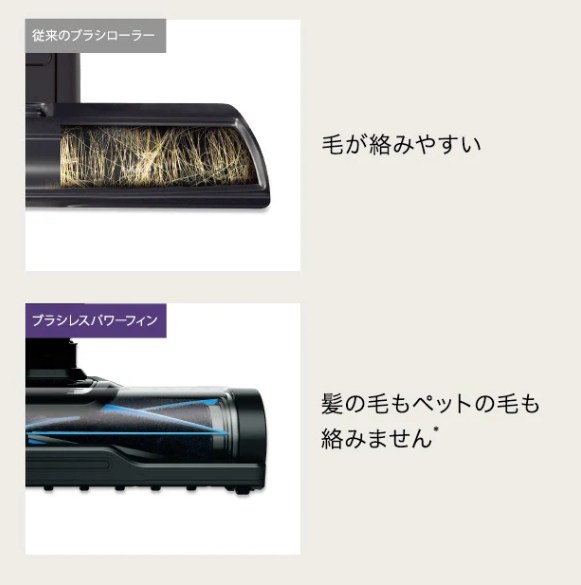 ブラシレスパワーフィン