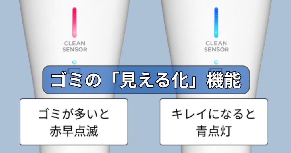 クリーンセンサー｜ゴミの「見える化」機能