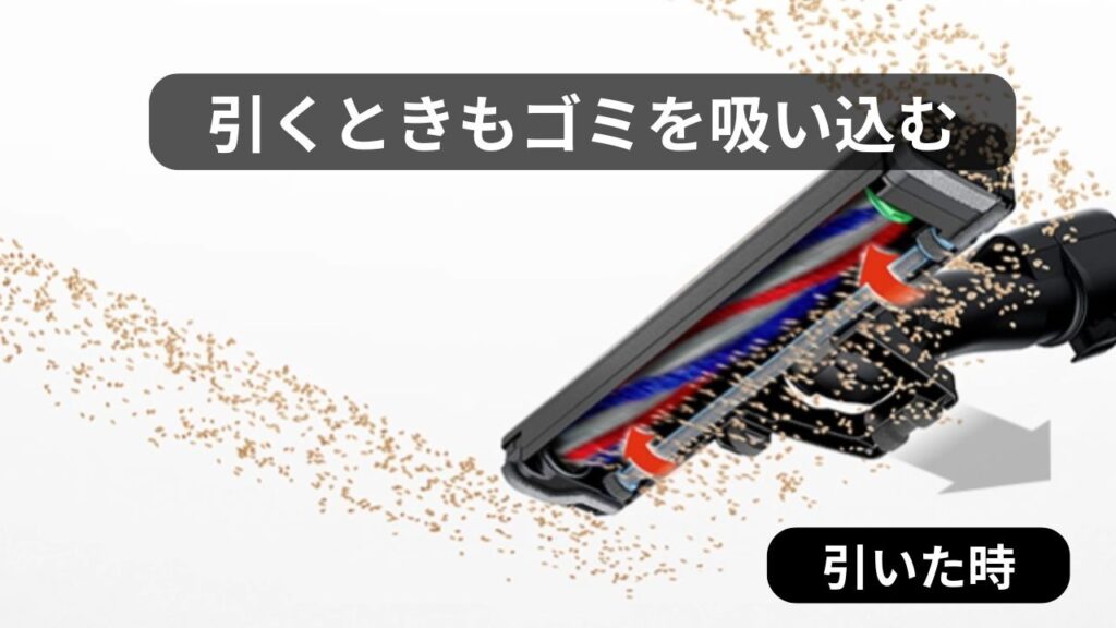 シンクロフラップ