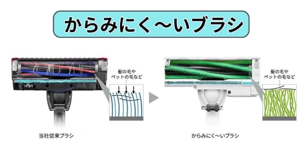 からみにく～いブラシ