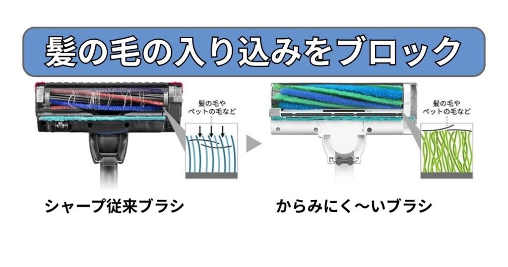 からみにく～いブラシ