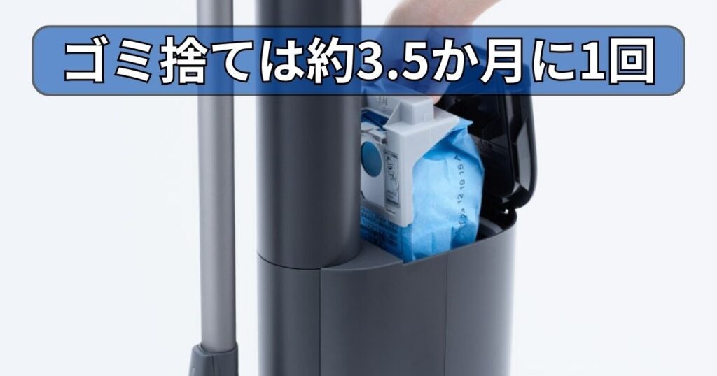 ゴミ捨ては約3.5ヶ月に1回