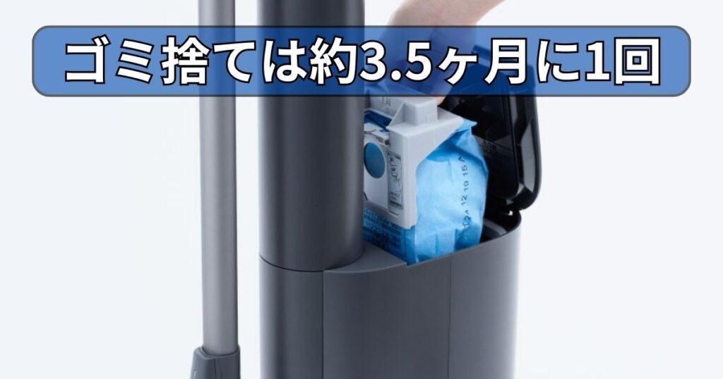ゴミ捨ては約3.5ヶ月に1回