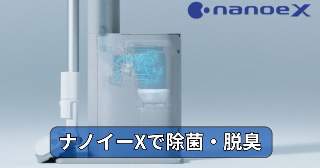 ナノイーXで除菌・脱臭