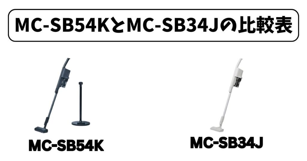 MC-SB54KとMC-SB34Jの比較表
