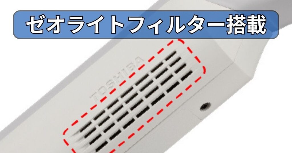 ゼオライトフィルター