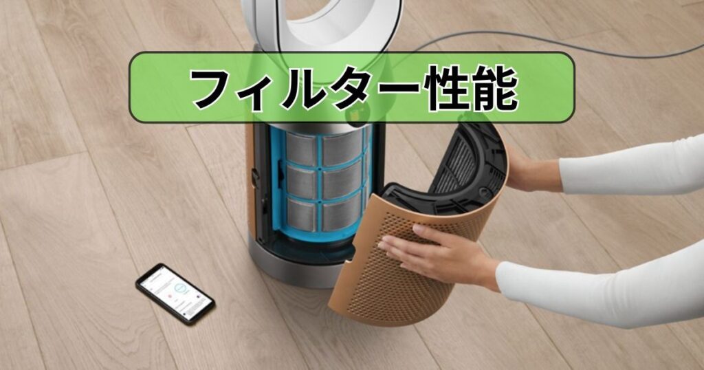フィルター性能