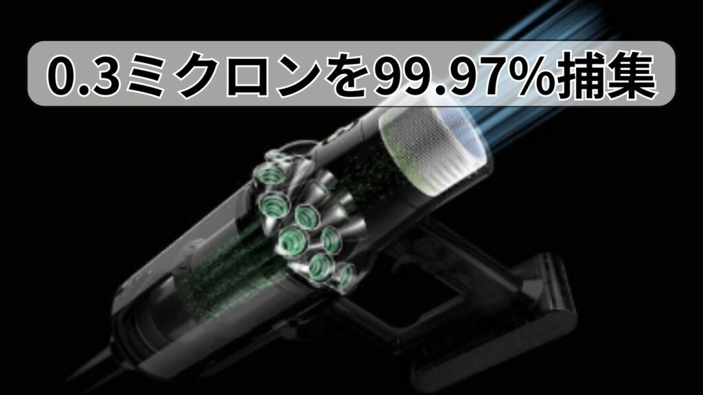 きれいな排気（0.3ミクロンを99.97%捕集）