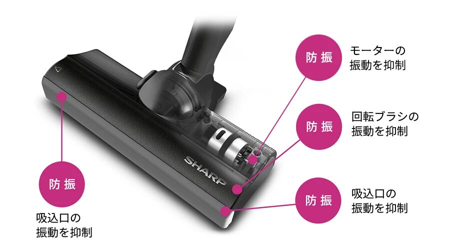 EC-PR10｜パワーは最強だが、音は普通